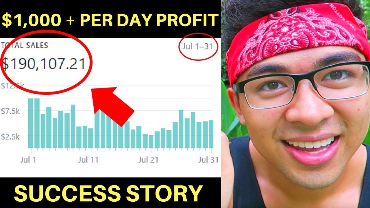 Sam Shopify Success Story