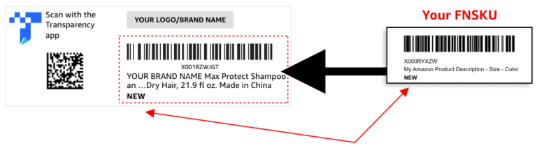 Simplifying Amazon Fba Label Size Requirements Simplifying Amazon Fba Label Size Requirements