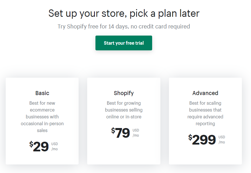 Shopify eCommerce platform