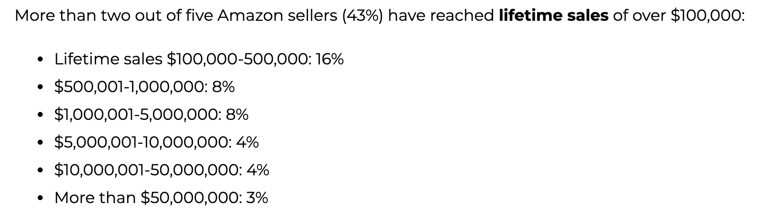 Lifetime Sales And Profits