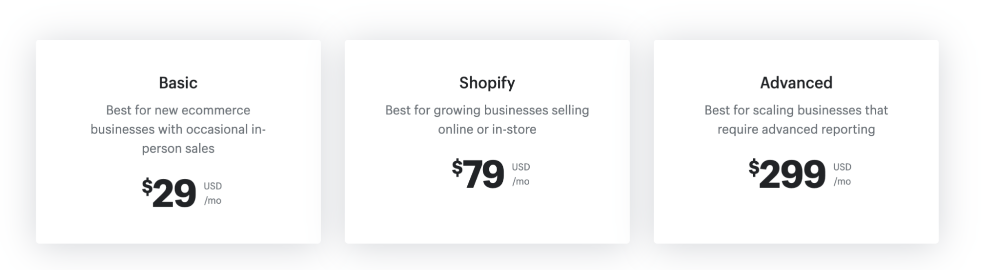 Shopify Plan