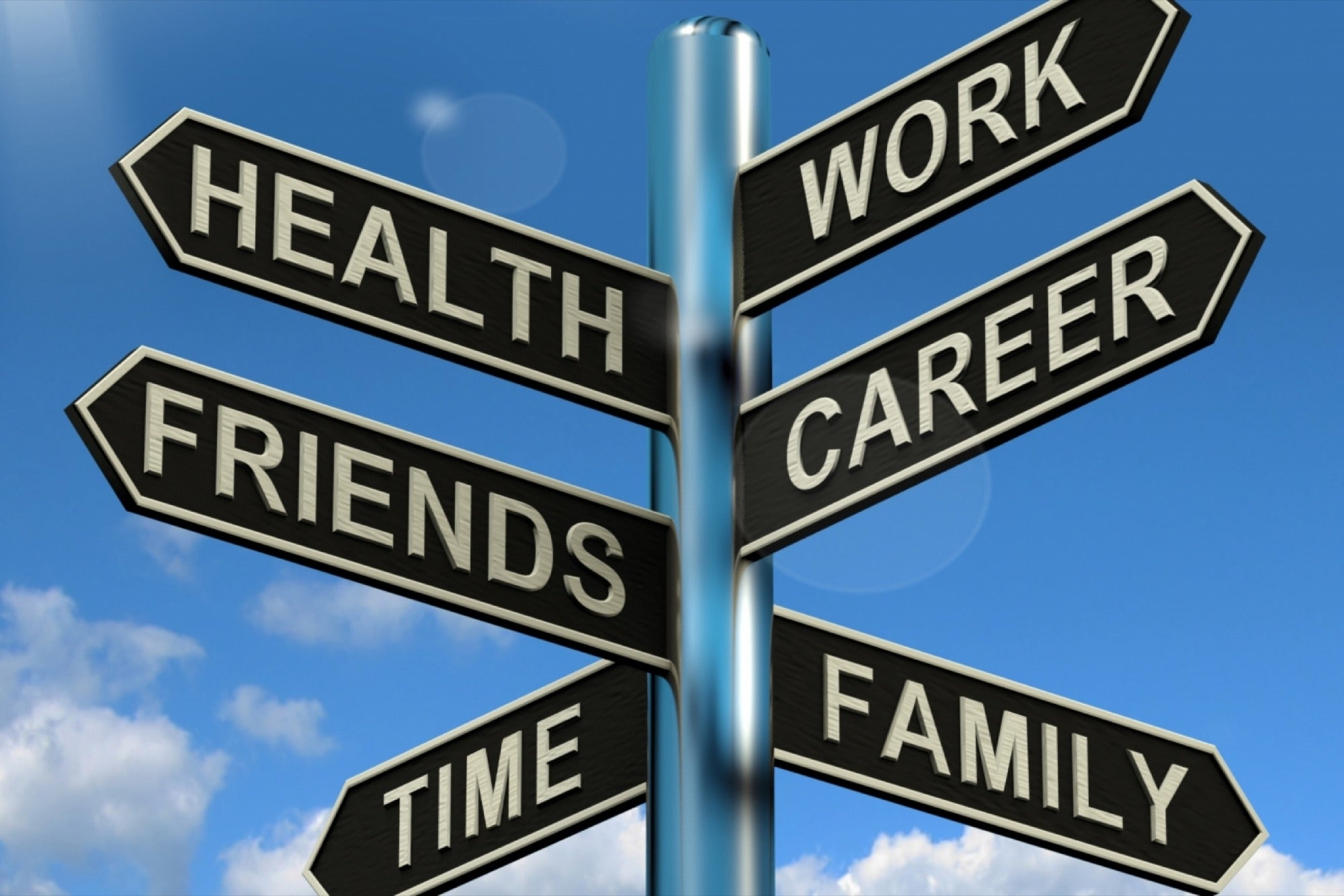 What's Your Lifestyle Blog Niche?