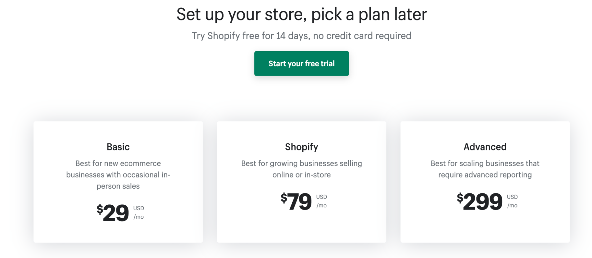 shopify pricing plan