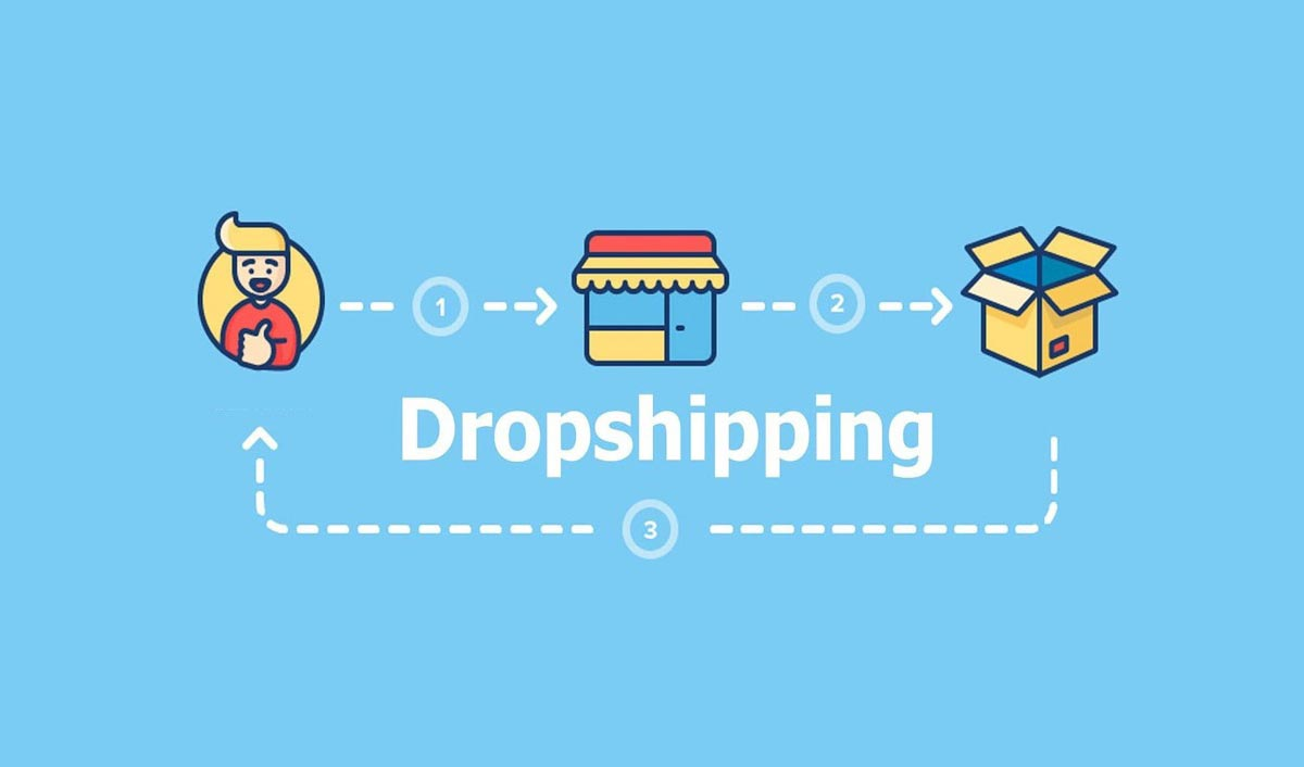 What Is Dropshipping