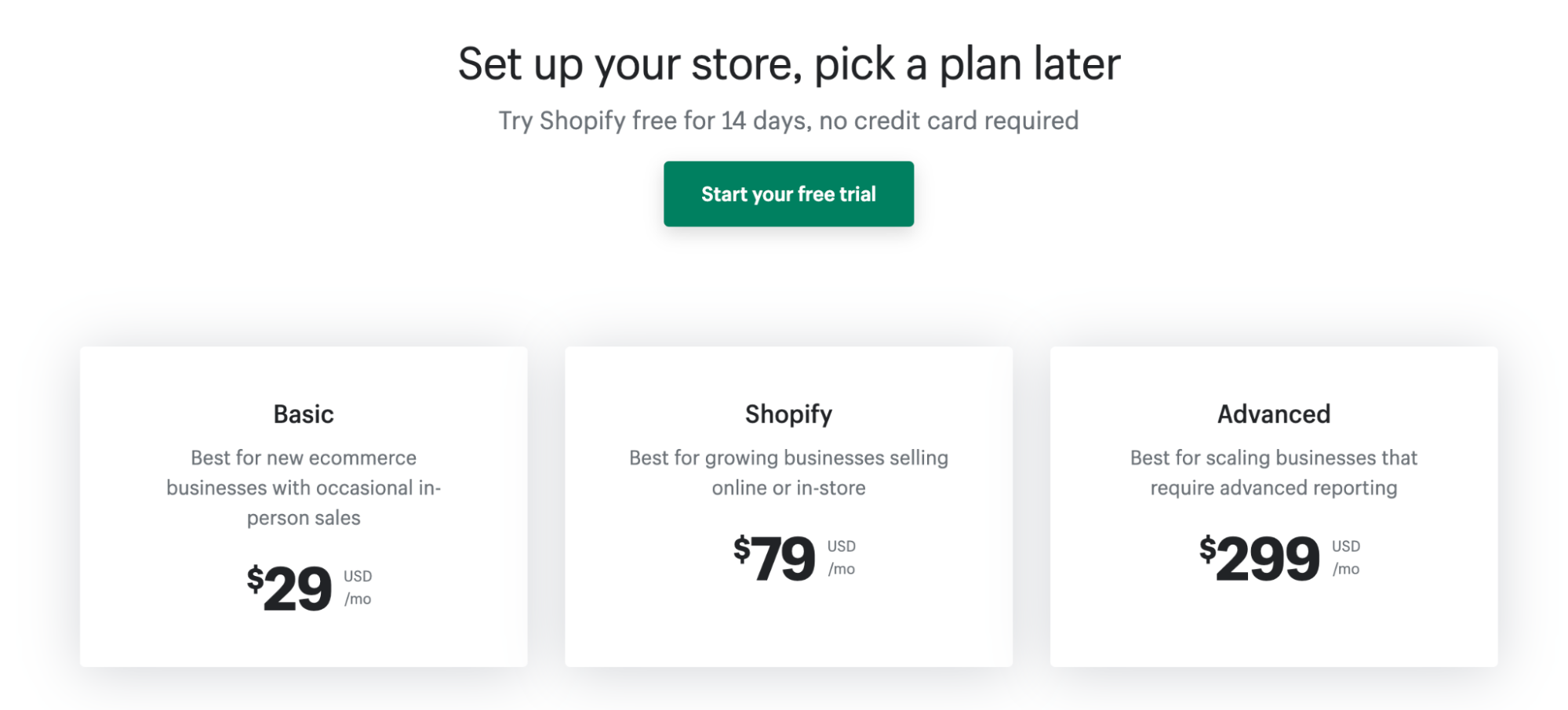 Shopify pricing plan