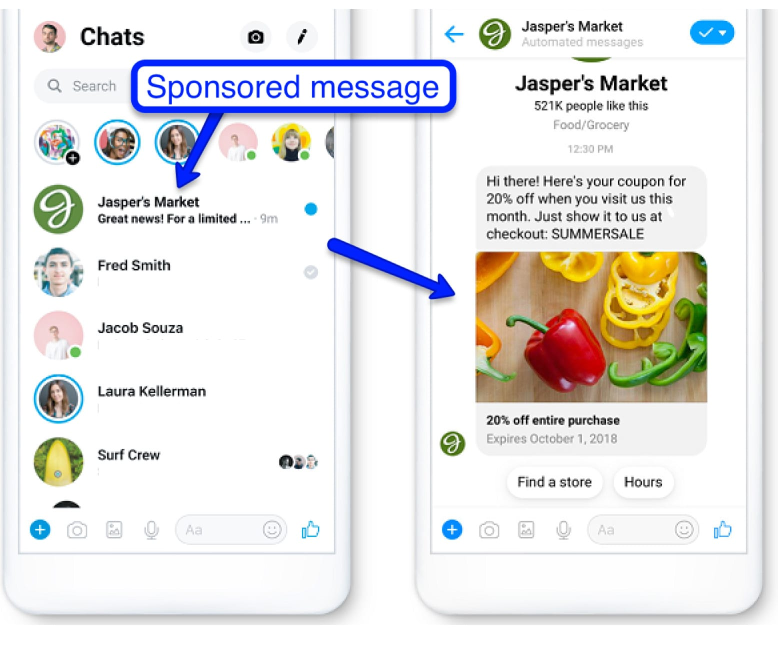 Facebook Messenger Inbox