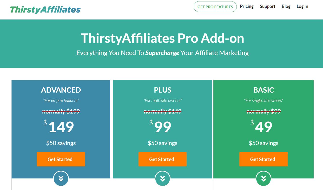 Thirsty Affiliates Pricing