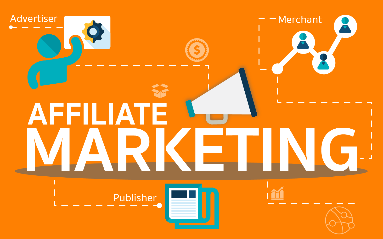 Best Website Platform For Affiliate Marketing