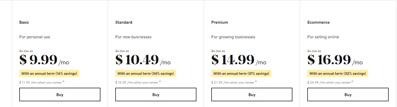 GoDaddy Pricing