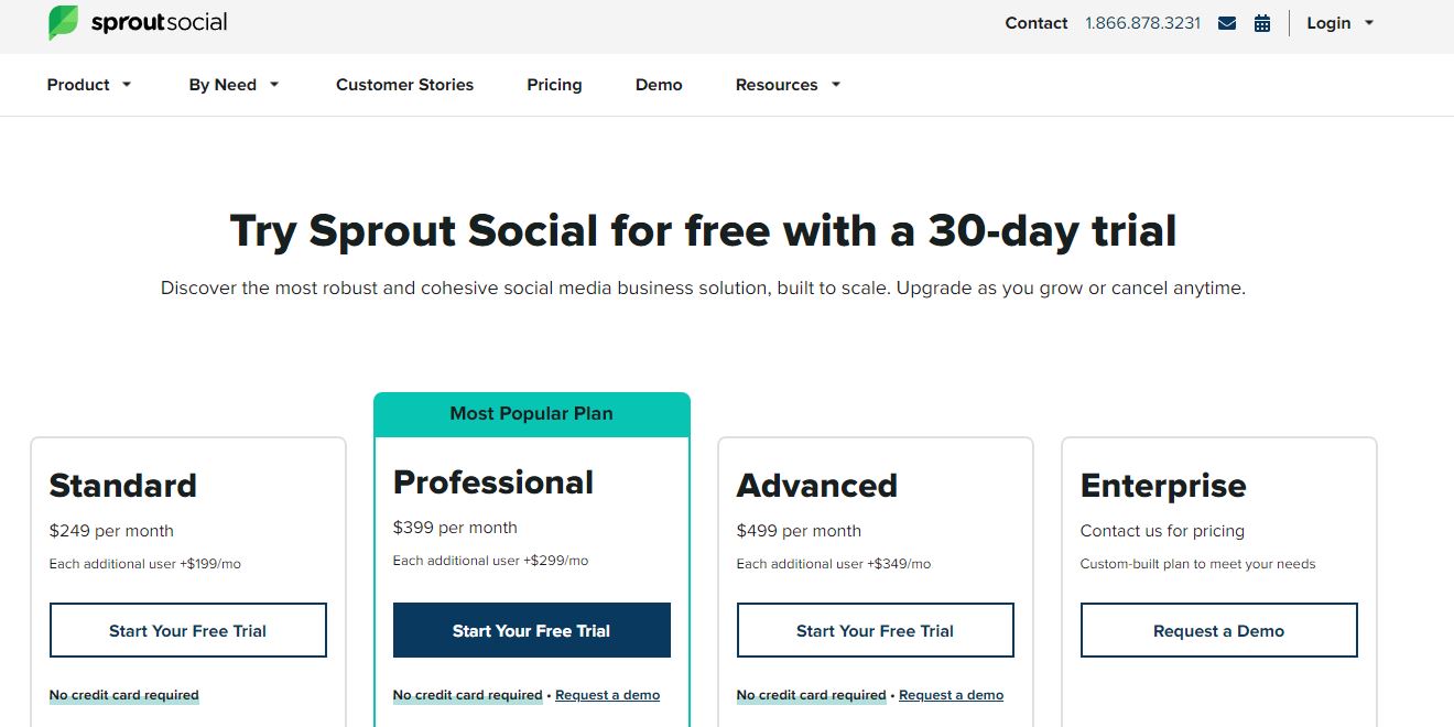 SproutSocial Pricing