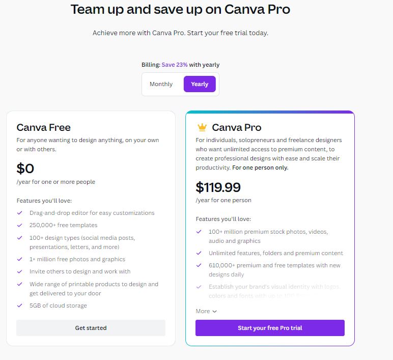 Canva Pricing