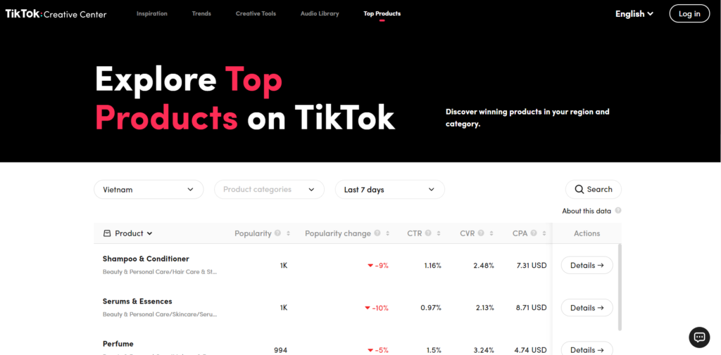 How to Find Trending Products on TikTok